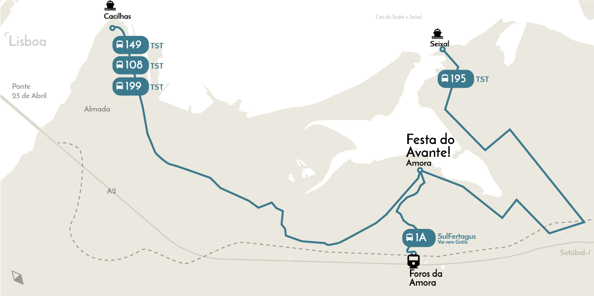 Mapa de Transportes Públicos